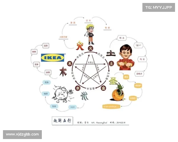如何通过细节分析巧妙识别猜图中的秘密身份及线索
