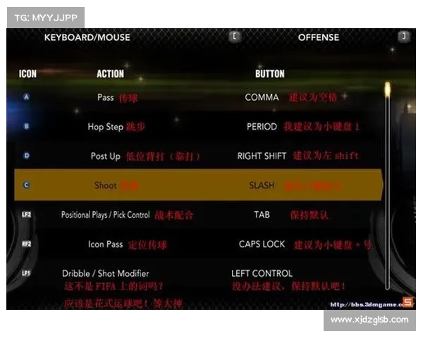 NBA2K13游戏代码的运作机制与核心算法解析探索
