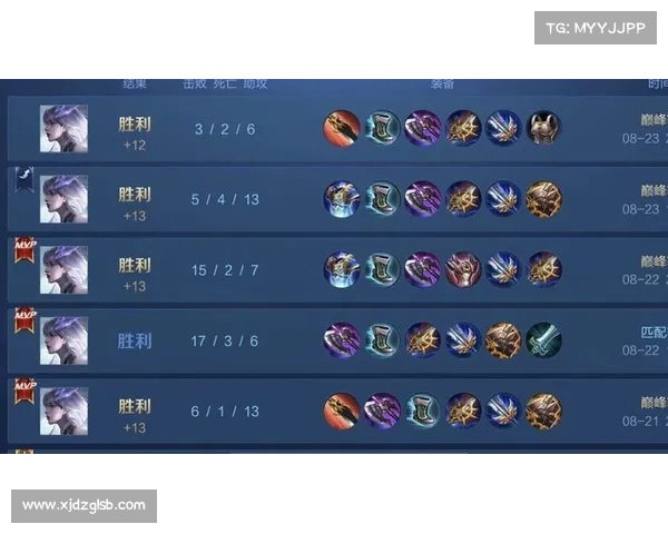 掌握火炬之光2职业搭配技巧助你轻松登顶游戏巅峰 掌握火炬之光2职业搭配技巧助你轻松登顶游戏巅峰