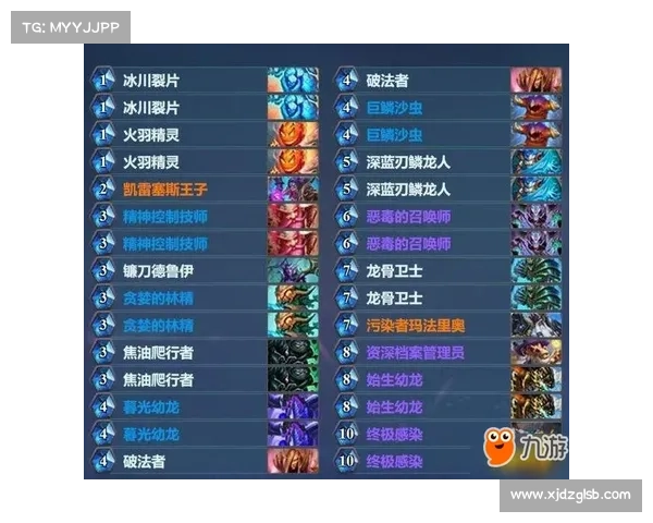 列王的纷争成王之路深度剖析策略技巧提升胜率的全面指南