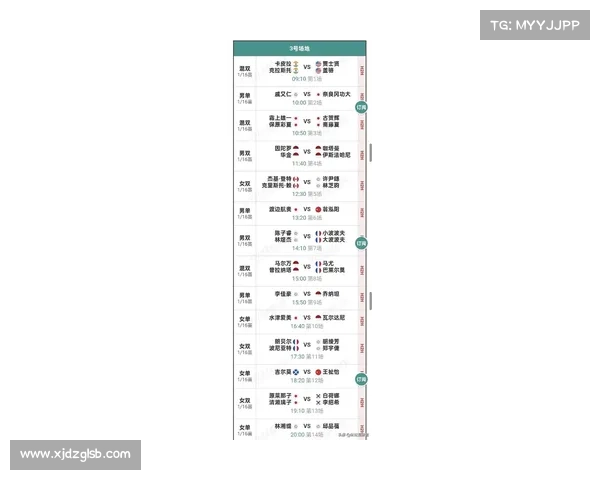 如何实时跟踪大马羽球超级1000赛进程并获取赛事最新动态与数据分析