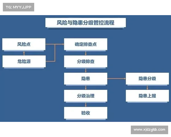 如何有效应对俱乐部降级带来的收入影响与风险管理策略 如何有效应对俱乐部降级带来的收入影响与风险管理策略